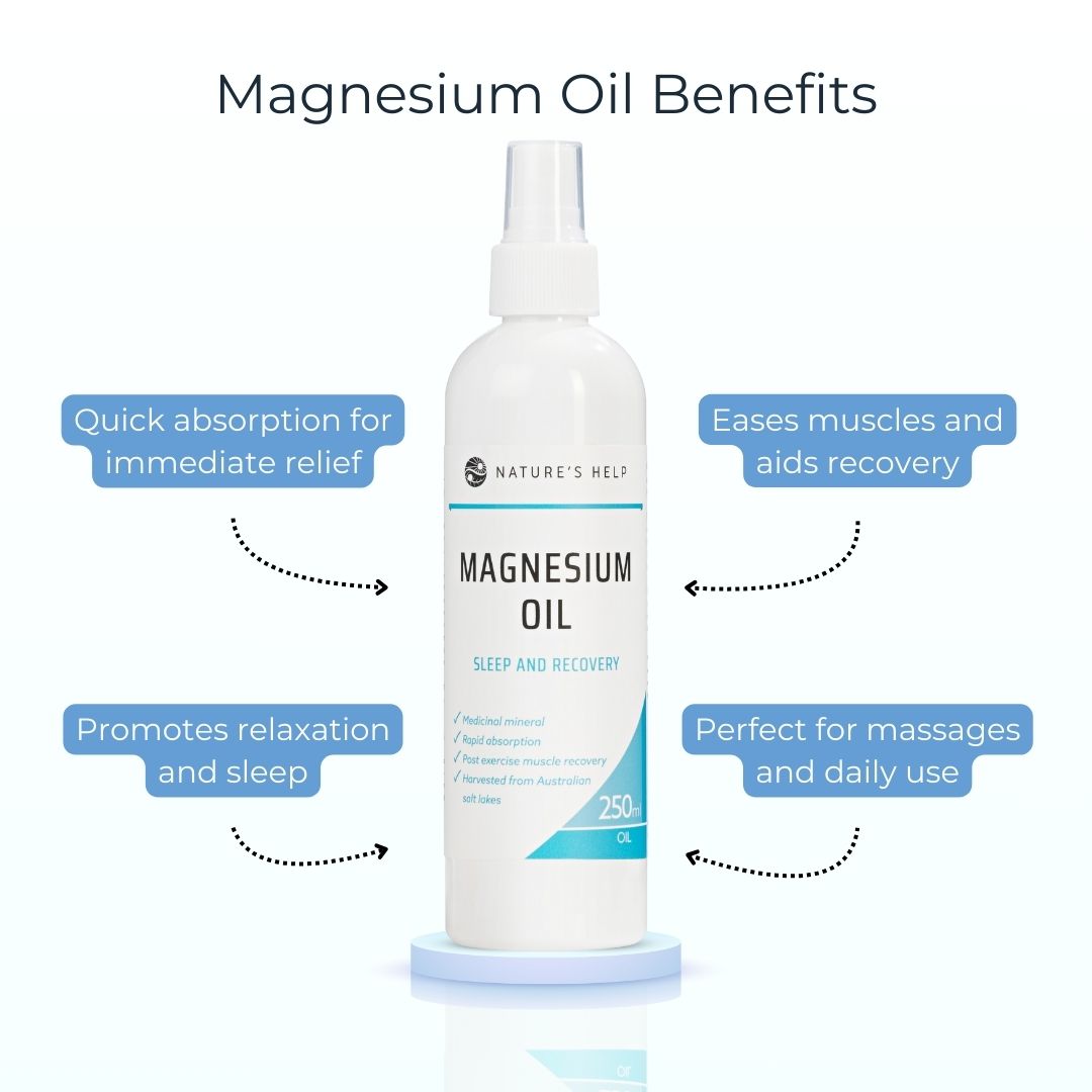 Magnesium Oil Spray – Sleep & Recovery 250mL Spray
